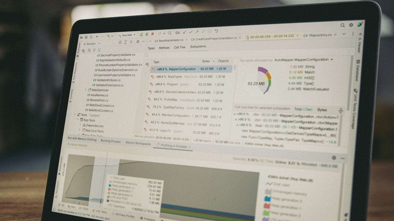 Análise de relatório com gráficos de campanhas Google Ads — performance e conversões de Performance Max para imobiliária