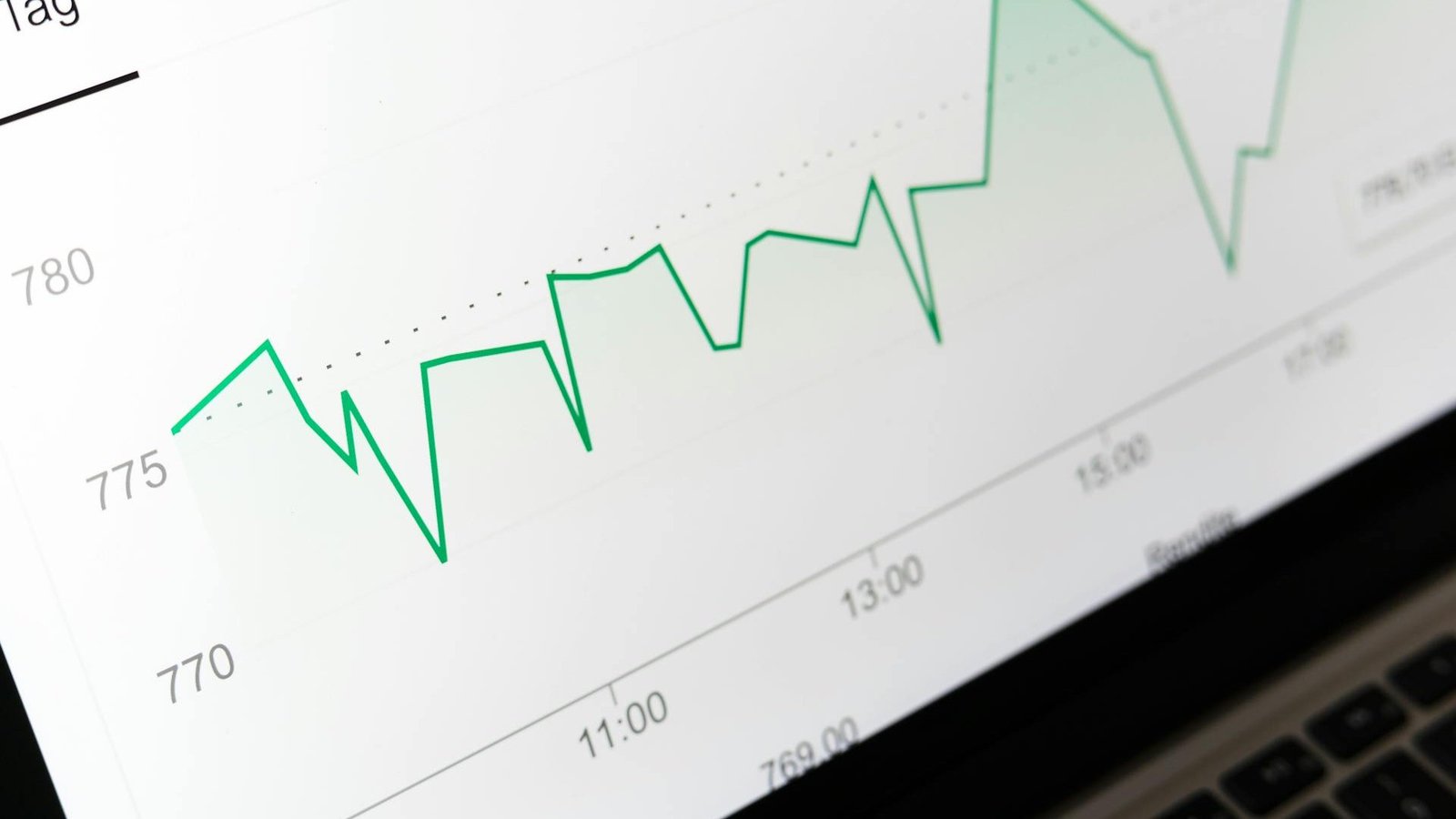 Equipa de marketing a analisar dashboards de performance — estratégia de remarketing para recuperar visitantes do site da imobiliária